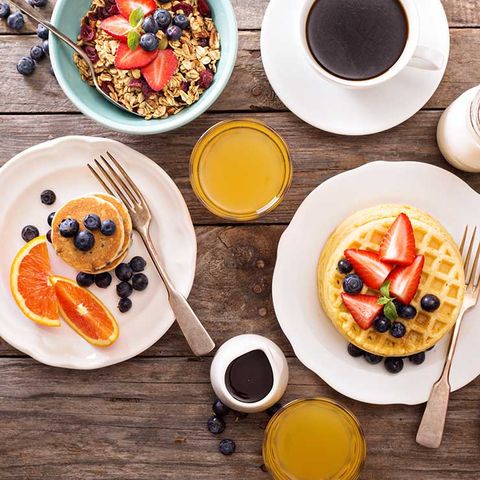breakfast metabolism