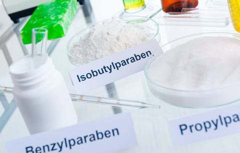 Chemical preservatives Chemical preservatives