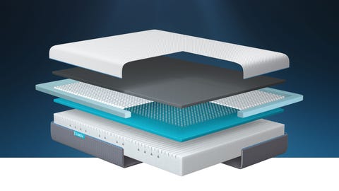 Simba Mattress Review >> Mh Lab Review Simba Mattress Simba Mattress Review >> Mh Lab Review Simba Mattress