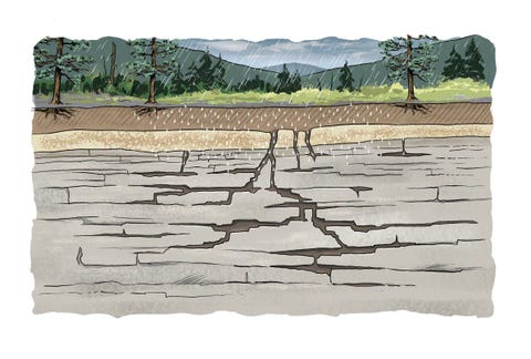 sinkhole illustration