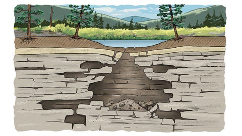 sinkhole illustration