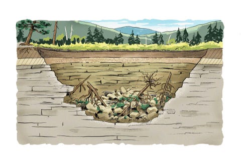 sinkhole illustration