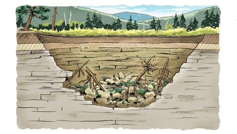 sinkhole illustration