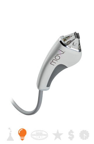 Good housekeeping beauty awards 2022: Sciton, Inc. Moxi by Sciton good housekeeping beauty awards 2022 sciton, inc moxi by sciton