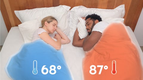 Kickstarter S Ervet Two Duvet Bedding System For Couples Is