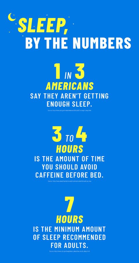 6 Things You Probably Didn T Know About Sleep