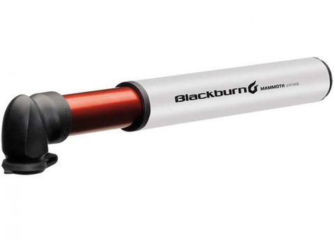 Our Favorite Fast Action Mini Pumps