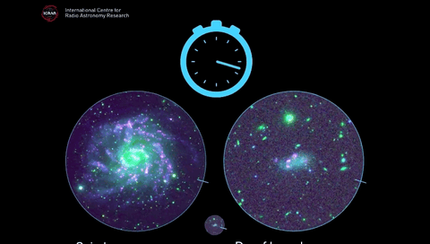 All Galaxies Take a Billion Years to Rotate. Which Is Really Cool, and Totally Weird.