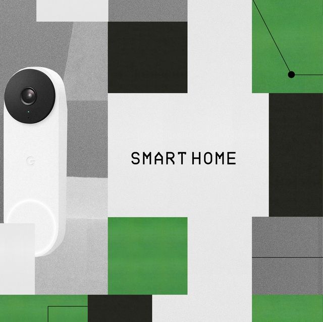 Top Smart Home Gadgets You Should Invest in 2023