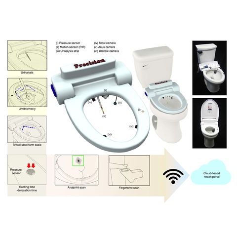 Product, Bidet, Toilet seat, Technology, Home appliance, 