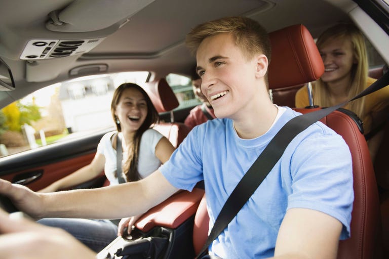 How Much Is Car Insurance for a 21YearOld?