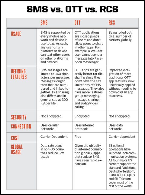 Try Text-based Learning in Times of Change - CGS