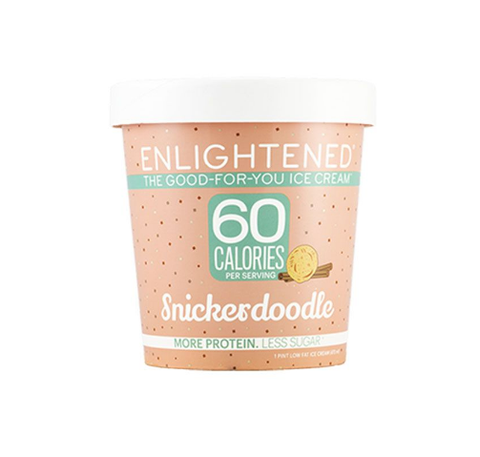 Download Free Low Calorie Ice Cream 10 Healthier Ice Creams To Try PSD Mockup Template