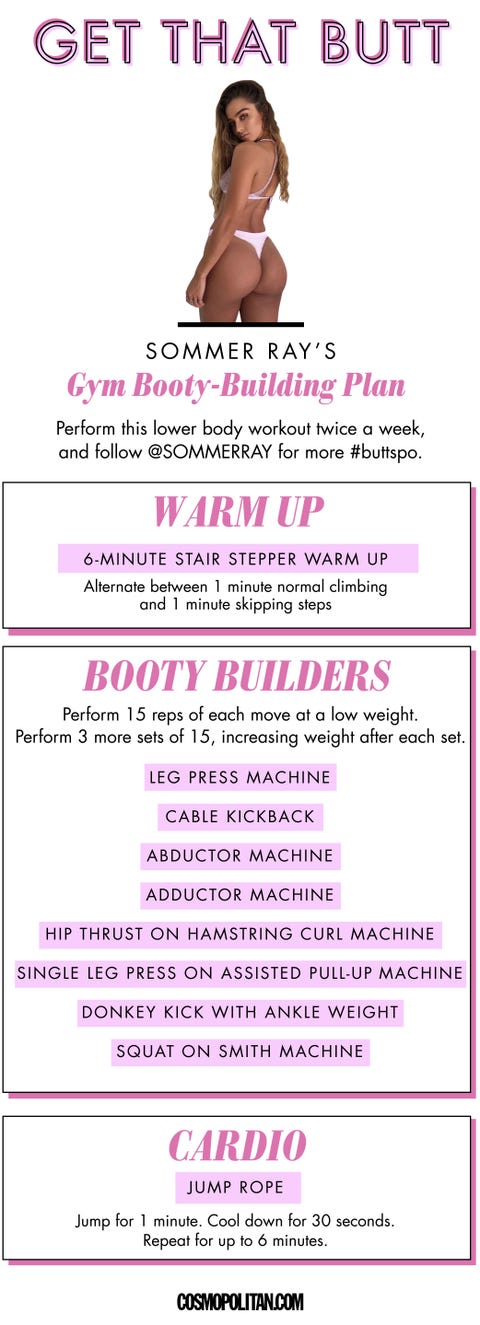 Booty workout with ankle weights