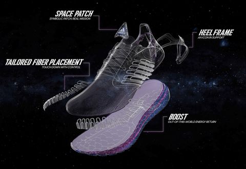 De todos modos Pasivo simultáneo Ultraboost 20: las nuevas zapatillas de Adidas traen más rebote