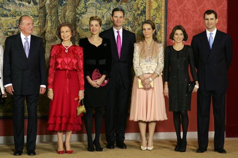 History of the Spanish Royal Family