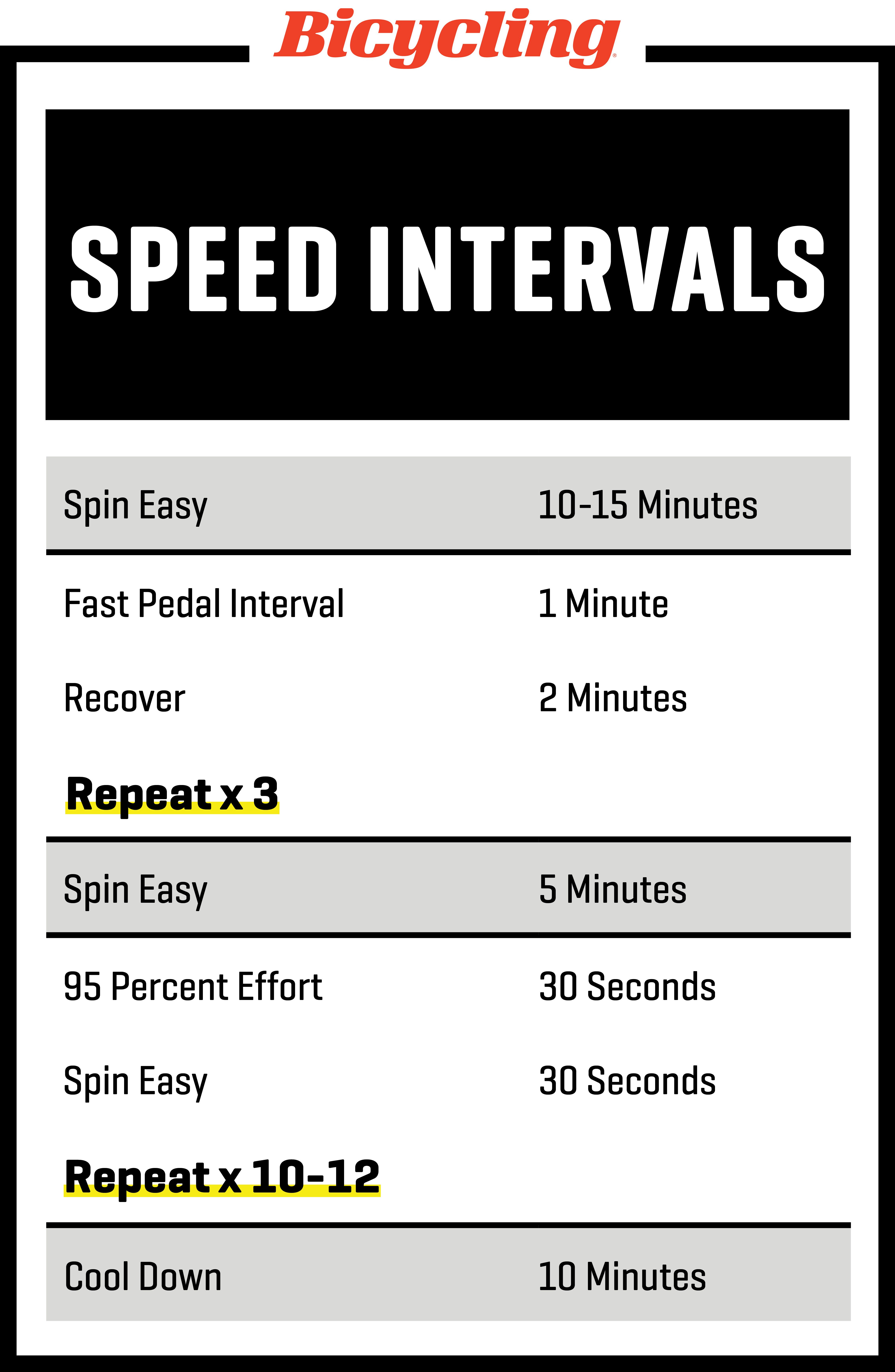 indoor bicycle workout