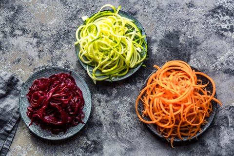 Bowl of Zoodles and bowls of carrot and beetroot spaghetti