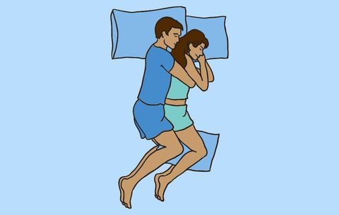 Qué significa la postura en la que duermes con tu pareja