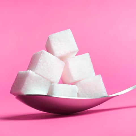 Sugar names on food labels