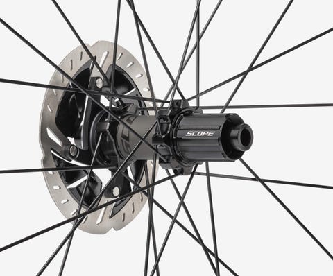 scope sport series