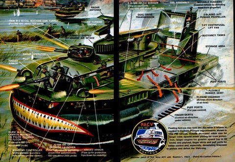 The Strange U S Navy Hovercraft That Fought In Vietnam Pacv The Strange U S Navy Hovercraft That Fought In Vietnam Pacv