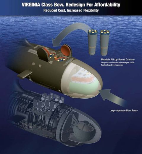 Uss South Dakota Nuclear Submarine Video Tour