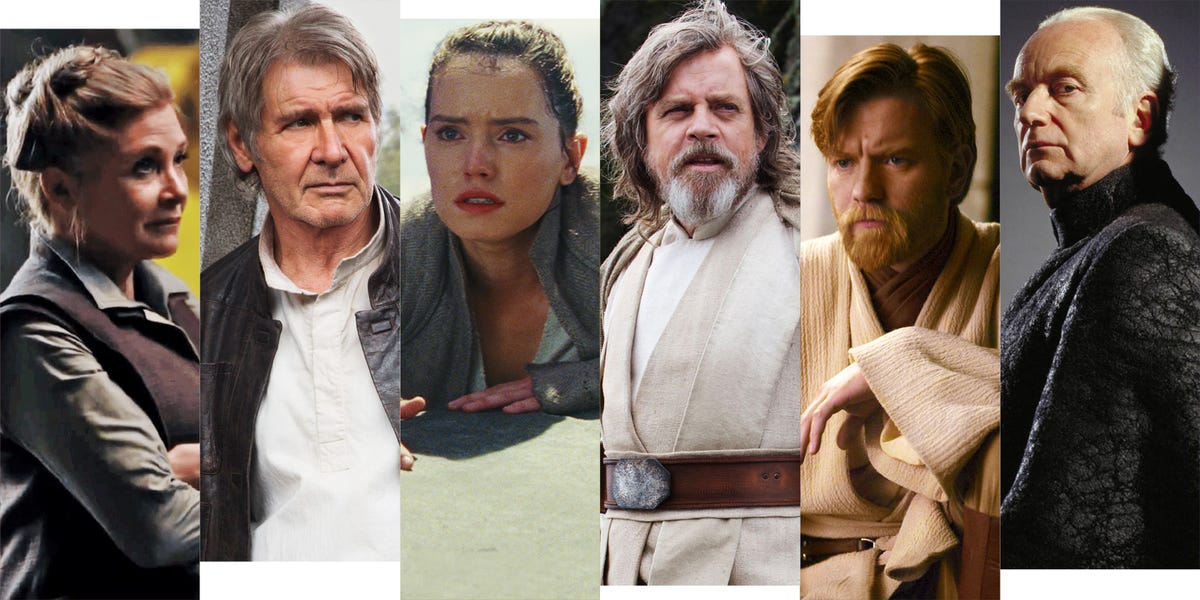 Who Are Rey's Parents in Star Wars? - Best Fan Theories About Rey's Parents