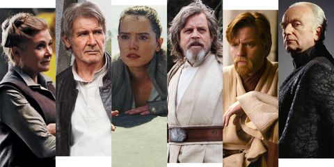 Who Are Reys Parents In Star Wars Best Fan Theories About Reys