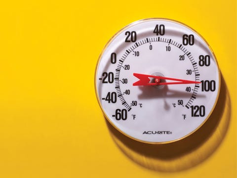 The Best Water Temperature For Everything Prevention
