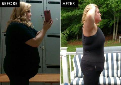 weight loss before and after