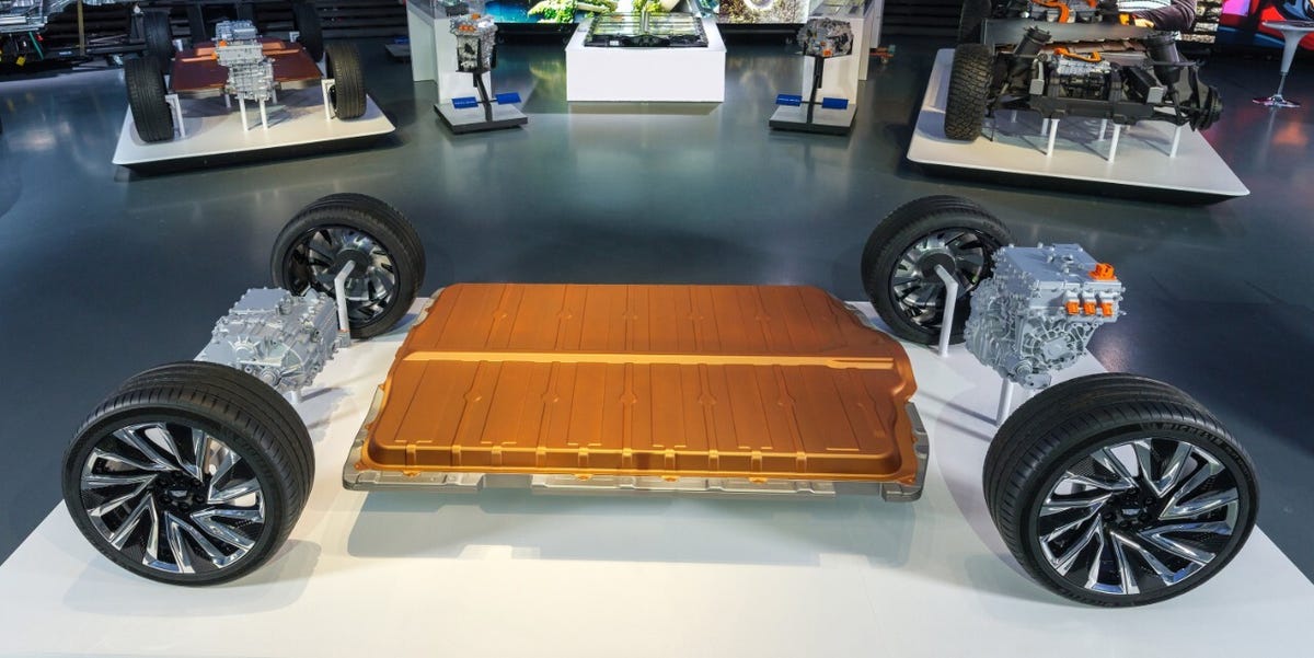 What the Future Holds for EV Batteries