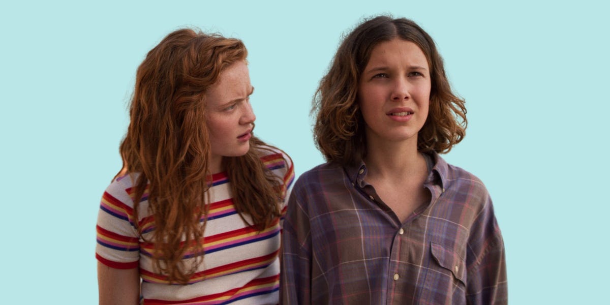 ‘Stranger Things 4’: Max is the emotional center of the new season ‘Stranger Things 4’: Max is the emotional center of the new season