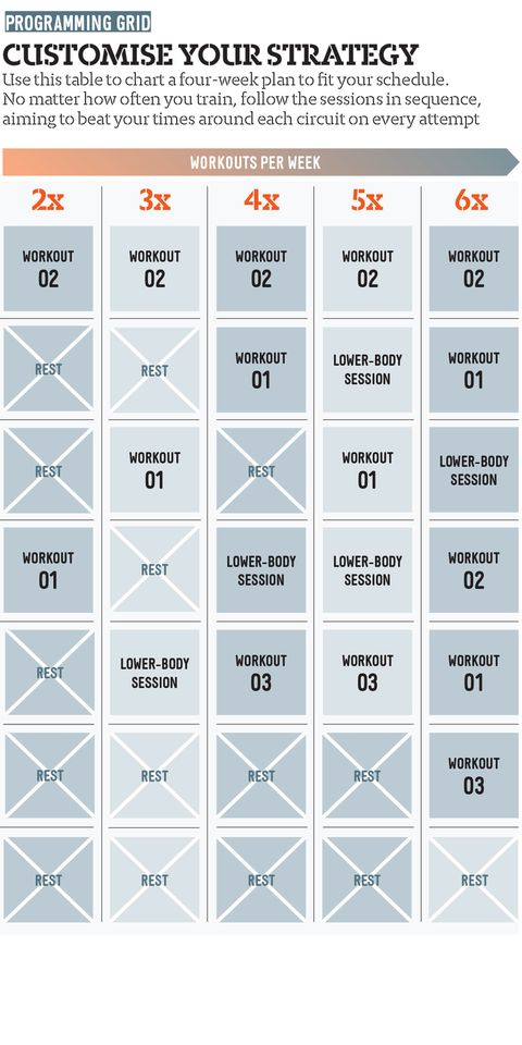 Left Things Last Minute Try Our 4 Week 3 Workout Summer Muscle Plan Today