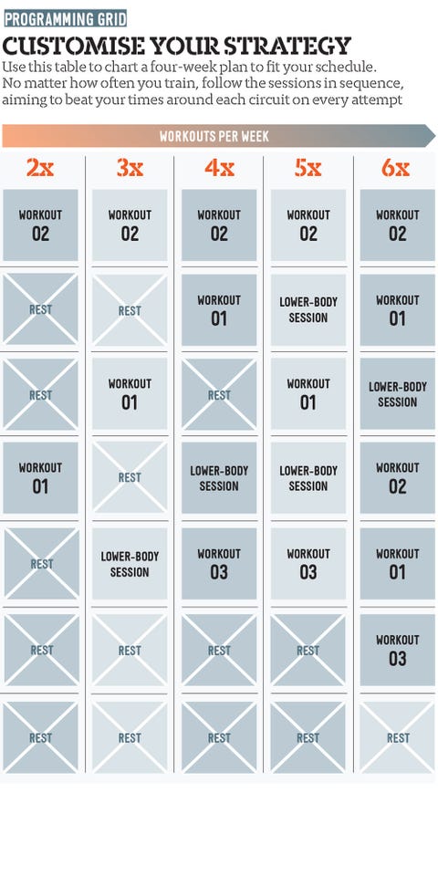 Left Things Last Minute Try Our 4 Week 3 Workout Summer Muscle Plan Today Left Things Last Minute Try Our 4 Week 3 Workout Summer Muscle Plan Today
