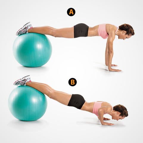 Pushup with Feet on Swiss Ball