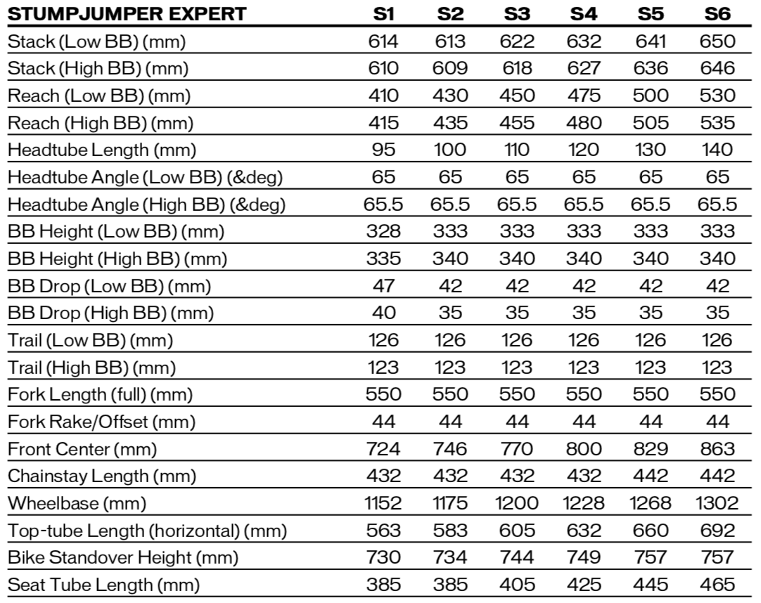 specialized stumpjumper sizing