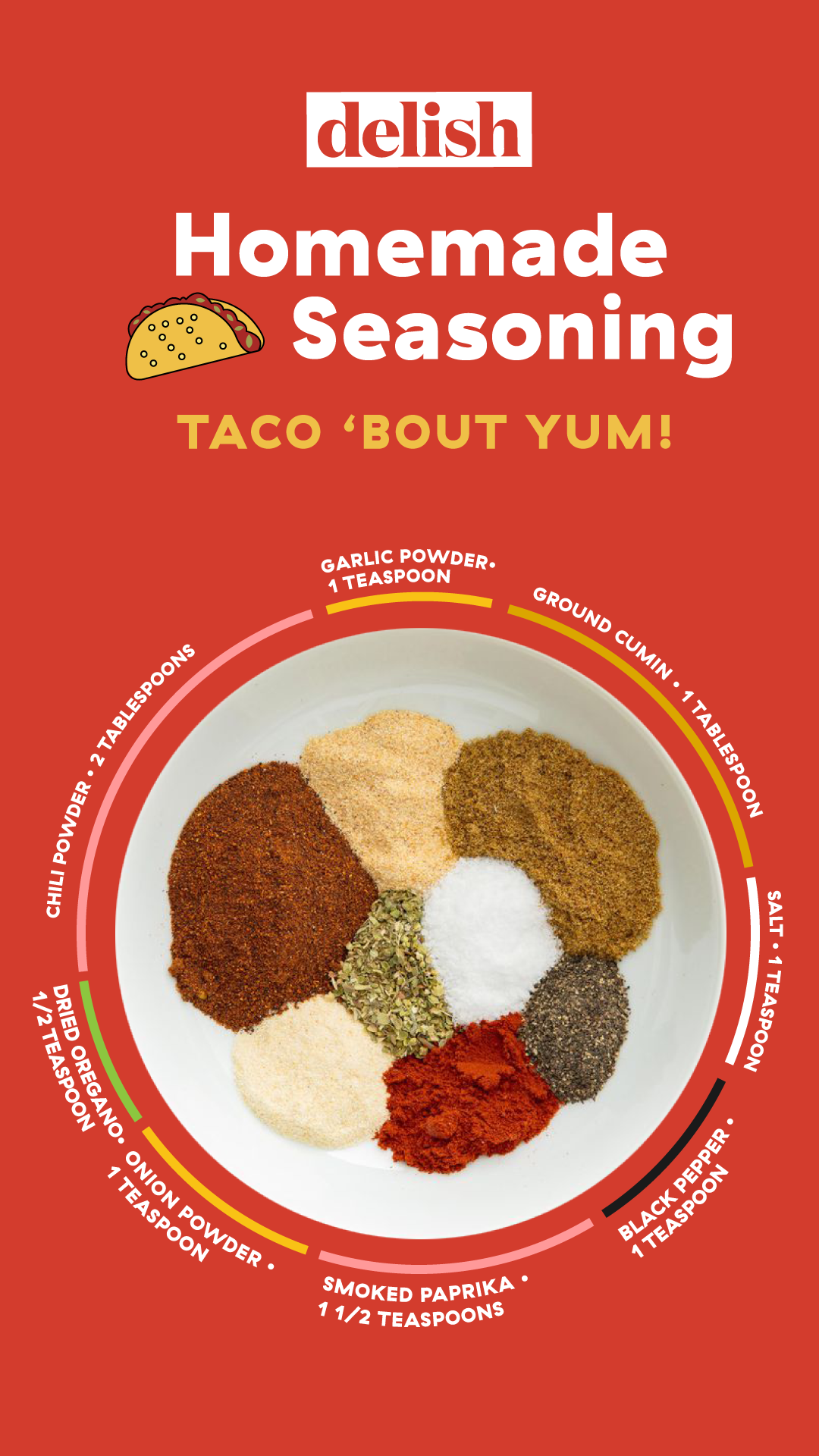Taco Seasoning Clearance
