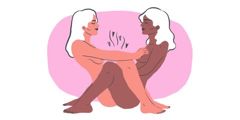 Lesbian Oral Sex Positions - 31 Hot Lesbian Sex Positions - Best Lesbian Sex Ideas and ...