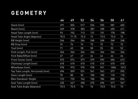 review tarmac sl7