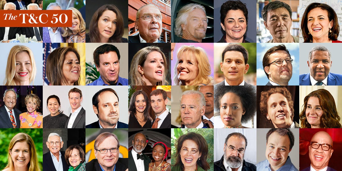 Top 50 Philanthropists of 2017 - Leading Philanthropists