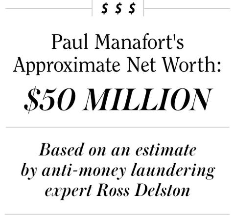 paul manafort net worth 2017 how much is paul manafort worth