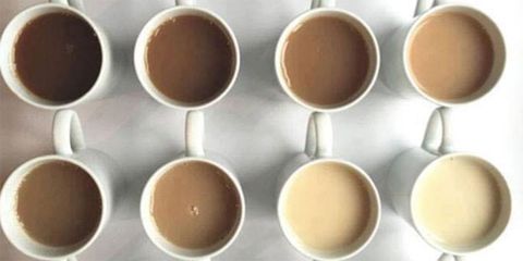 How To Make The Perfect Cup Of Tea What Strength Tea Would You Choose