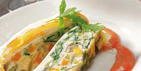 Dish, Food, Cuisine, Ingredient, Produce, Staple food, Recipe, À la carte food, Breakfast, Meat, Dish, Food, Cuisine, Ingredient, Produce, Staple food, Recipe, À la carte food, Breakfast, Meat,