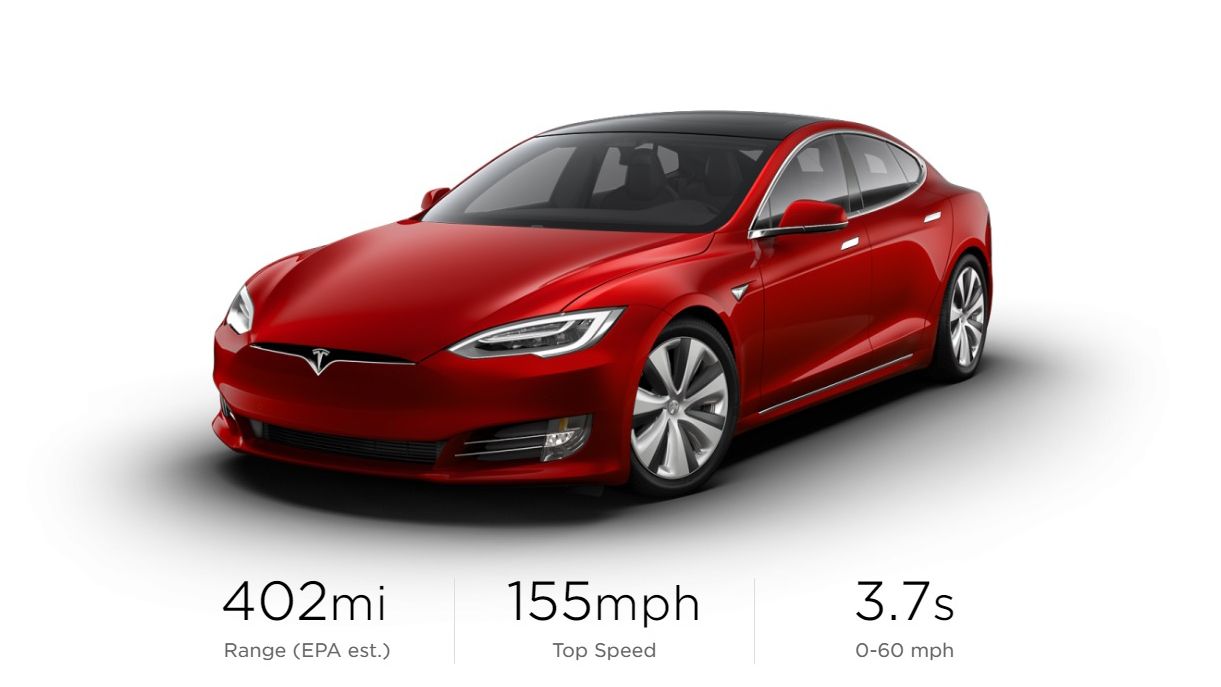 Tesla Model S Price Cuts Keep on