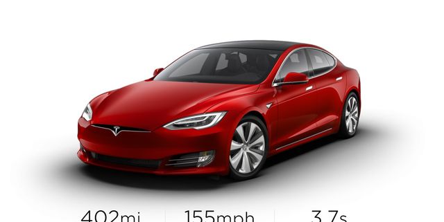 Sprong Portaal Moeras Tesla Model S Price Cuts Keep on Coming