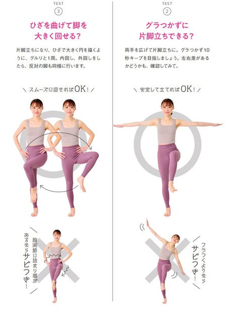 脚やおなかがやせない理由は 股関節にあった 股関節ムーブの効果とやり方