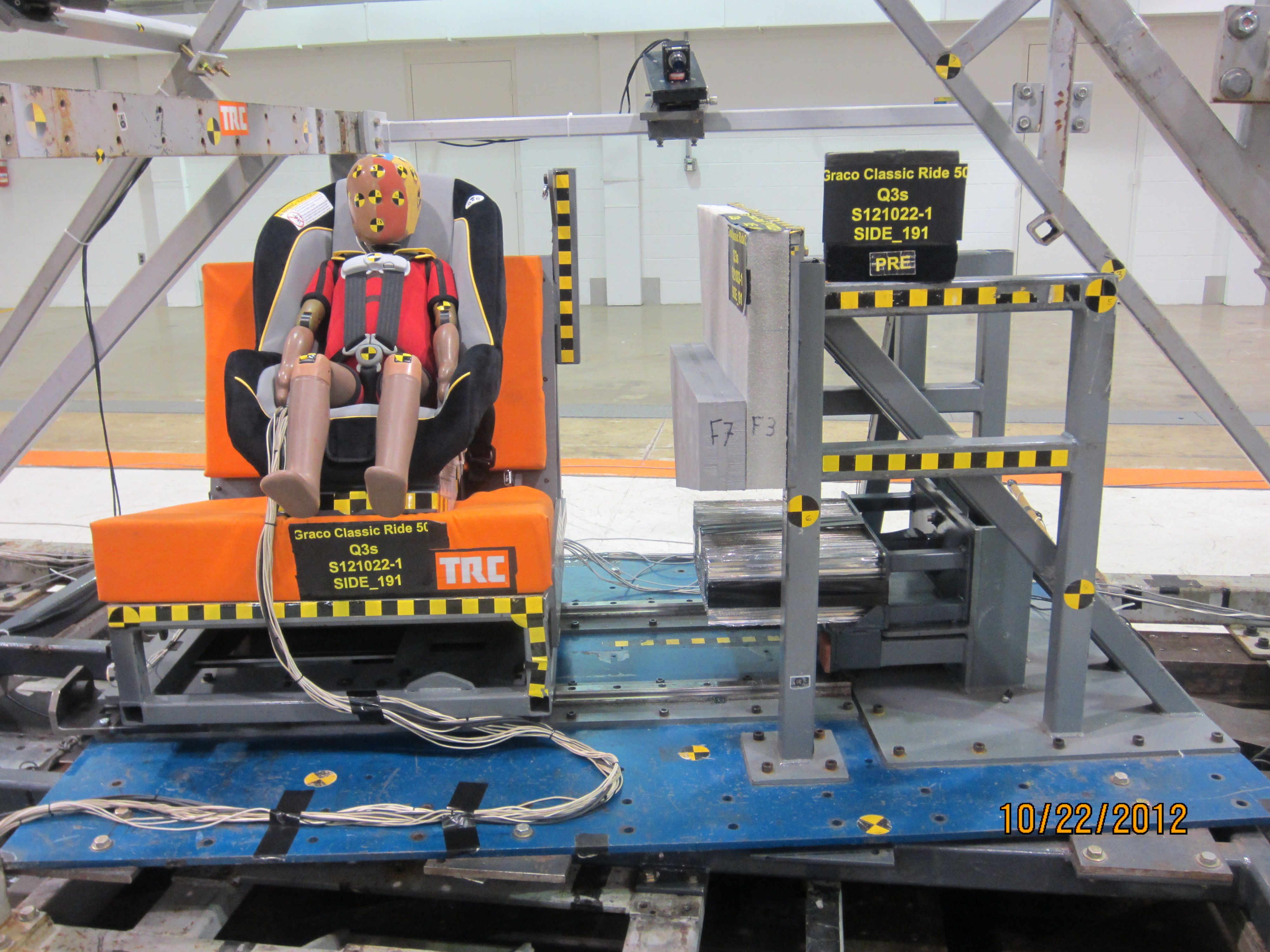 NHTSA Introduces Cutest Crash Test Dummy Ever - AboutAutoNews