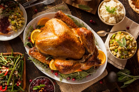 Thanksgiving Day Fun Facts - Number of Turkeys Cooked Each Year Thanksgiving Day Fun Facts - Number of Turkeys Cooked Each Year