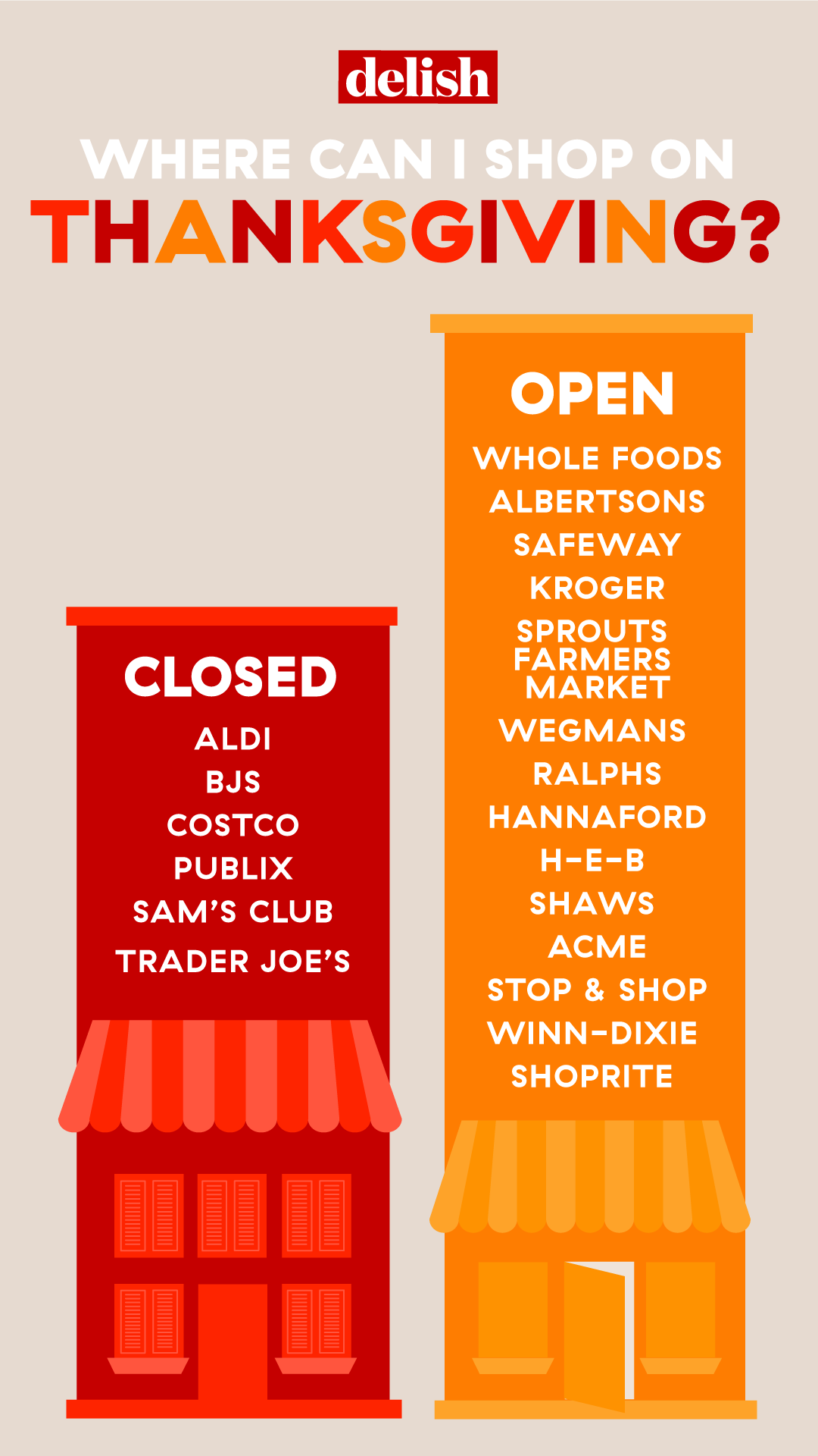 All The Grocery Stores Open On Thanksgiving Day, Because You Know You